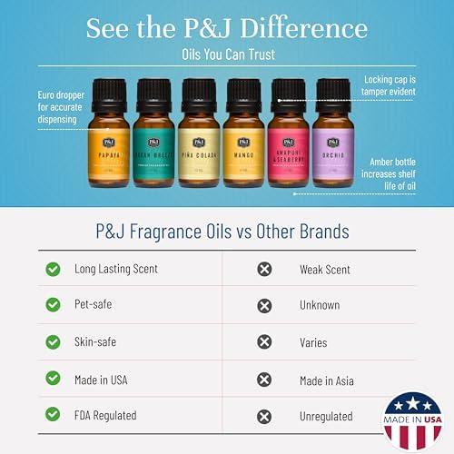 P&J Trading Fragrance Oil Caribbean Set | Pina Colada, Awapuhi Seaberry, Papaya, Mango, Ocean Breeze, Orchid Candle Scents for Candle Making, Freshie Scent, Soap Making Supplies, Diffuser Oil Scents