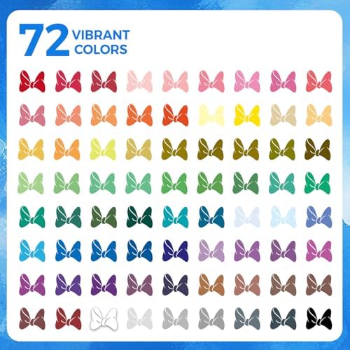 72 Colors Acrylic Paint Markers Brush Tip，Automatic Ink Control，No-Bleed