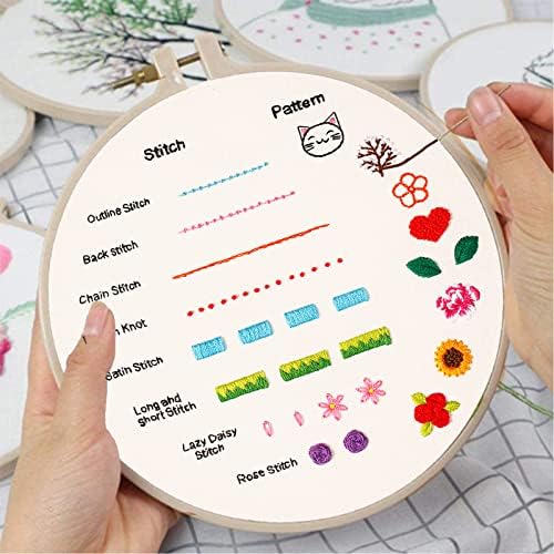 Louise Maelys Embroidery Kit for Beginners 8 Stitch Practice Set