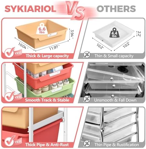 SYKIARIOL Rolling Cart with 6 Drawers,Craft Organizer and Storage,Rainbow