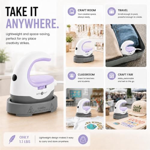 HTVRONT Heat Press Mini Heat Press Machine, Mini Iron for Crafts | Heats Up Quickly & 3 Heat Setings, Perler Beads Iron, Small Heat Press Machine for T Shirts, Hats