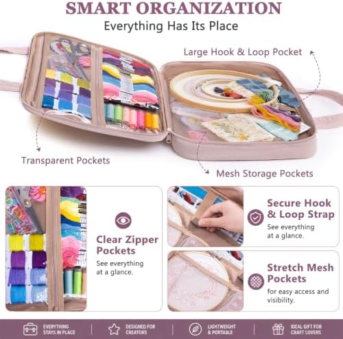 Puffy Embroidery Project Bag, Quilted Embroidery Floss Organizer for Hoops up to 11", Cross Stitch Project Storage Case for Needlepoint Project, Thread & Stitch Tools