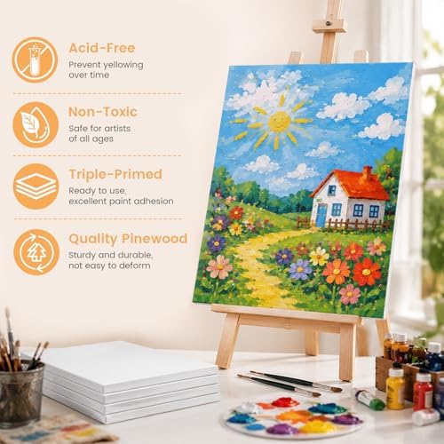 Conda Stretched Canvas for Painting 16x20 Inch, 5Pack Primed Large Canvas for Painting, Acid-Free Cotton 5/8 Blank Canvases, Value Bulk Pack for Acrylic Paint,Watercolor, Oil Paint