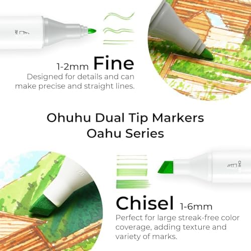 Ohuhu Alcohol Markers - AP Certificated 80-color Dual Tips Art Marker Set for Artist Designer Adults Coloring Illustration, Chisel and Fine Dual Tips, Oahu of Ohuhu Markers, Refillable
