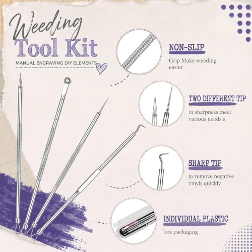 24 Pcs Craft Knife Pen Set, 6 Craft Knives with 12 Refills, Purple