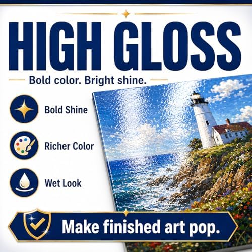 Clear Acrylic Paint Sealer, Gloss & Matte Varnish for Art Crafts, Painting | 2 Pack, Non-Yellow Clear Coat for Clay, Wood, Glass, Metal, Plastic, Protect & Boost Gloss on Canvas, Rock Painting, Model