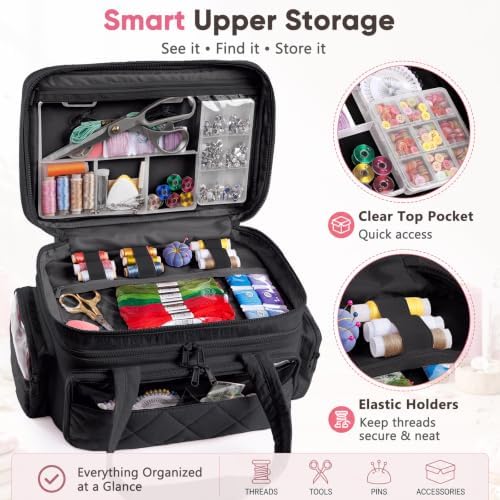 AMOIGEE Puffy Double-Layer Sewing Storage Bag with 2 Clear Organizer Boxes