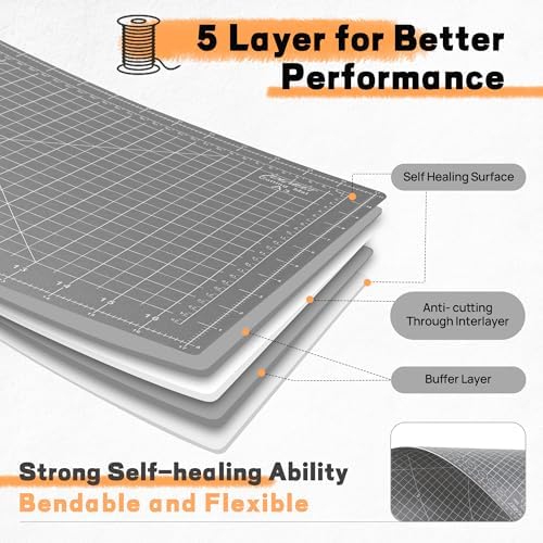 Large Self Healing Sewing Mat 24"x36", A1 Rotary Mat for Quilting & Sewing, Double-Sided, 5-Ply Non-slip Rotary Cutting Board with Grids for Crafts Fabric Leather Cutting on Workbench, Anthracite Gray