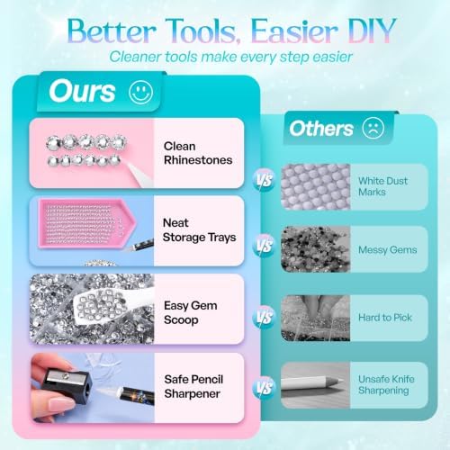 32000 Pcs Resin Jelly Rhinestones Kit, Silver Clear Flatback Rhinestones 3mm (2–6mm Size Options), Crystal Bedazzling Kit with 4 Pcs B7000 Glue & Tools for Nail Art, DIY Crafts & Clothing Decoration