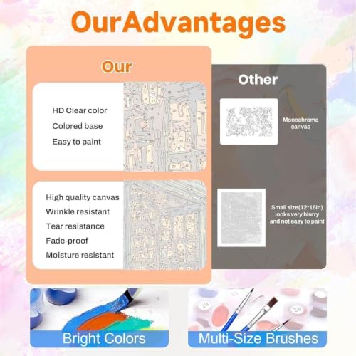 Bookstore Paint by Numbers Kit for Adults, DIY Painting Canvas 16x20inch