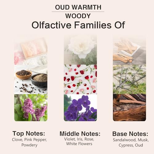 PHATOIL Oud Warmth Fragrance Oil for Diffuser Aromatherapy 3.38FL.OZ | Long Lasting Scented Oils For Humidifier, Air Freshener, DIY Soap Candle, Scent Project Making, Aroma Oil for Home Freshening