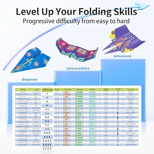 Leven DIY Paper Airplane Kit, 24 Progressive Origami Plane Designs