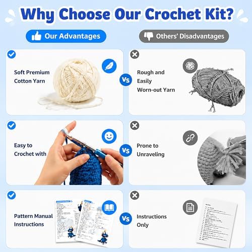 Crochet Kit for Beginners, DIY Crochet Amigurumi Craft Kit (Purple+Blue)