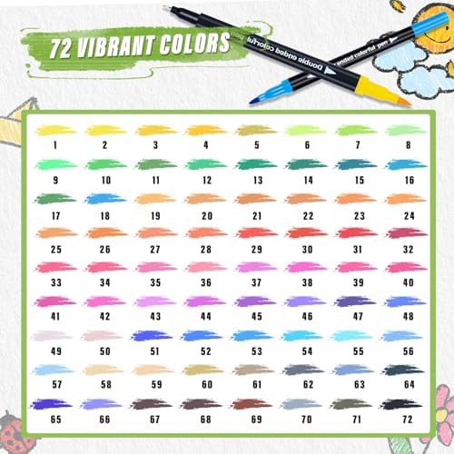 72 Colors Dual Markers Brush Pens,0.4MM Fine Point Art Marker, Double Tip Coloring Brush Pens Paint Marker for Adult Hand Lettering, Drawing,Doodling,Painting