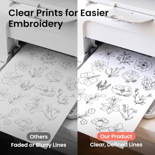 Poolin Printable Water Soluble Stabilizer for Embroidery, 8.5 x 11 Inch