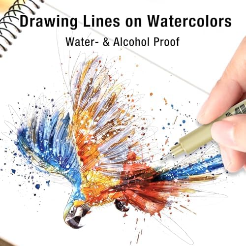 KERIFI 05 Micro Fineliner Drawing Art Pens: 12 Colors 0.45mm Multiliner Fine Liner Pens, Fine Point No Bleed Waterproof Archival Ink Pen Set for Bible Journal Watercolor Zentangle Kit Stuff Supplies
