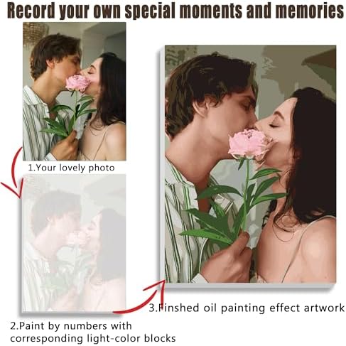 Custom Paint by Number From Photos, DIY Canvas Paint by Numbers for Beginners, Personalized Adults Digital Oil Painting Kits, Make Your Own Picture, Wall Decor Gift for Family, Boy Girl Friend