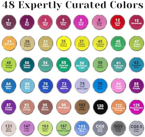 Alcohol Markers, 48 Colors Dual Tip Art Coloring Markers Set Chisel & Fine, for Kids Adult Book Drawing Sketching Illustration, Poster Wood Fabric More Surface,Fade Resistant Ink ,Storage Case