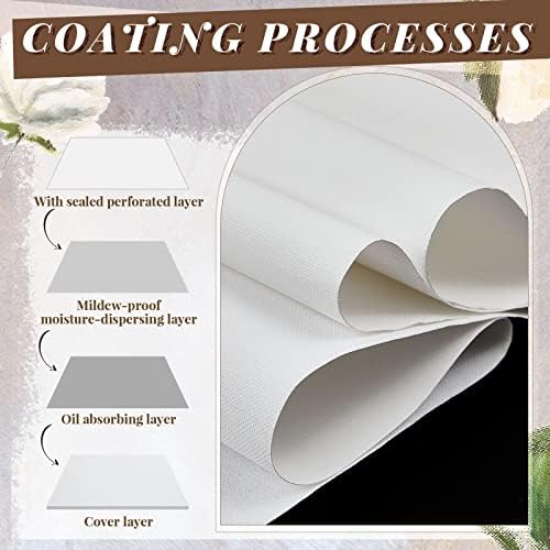 Kinlop 24 Inch X 20 Feet Double Primed Cotton Canvas Roll, White