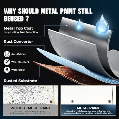Metal Paint White 5.3oz Waterpoof Anti Rust Preventative White Paint for Metal, Anti Rust Enamel Multi Surface Acrylic White Paints Refinishing Kit for Metals, Gate, Fence, Railing, Craft, Wood, Walls
