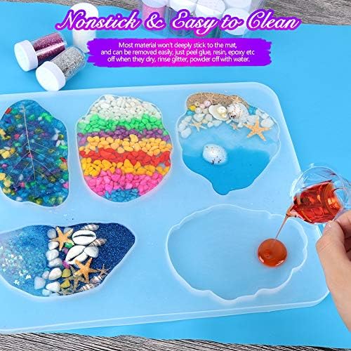 LEOBRO Silicone Mat, 23.4” x 15.6” Blue Silicone Mats for Crafts, Resin Molds, Play Dough Mat, for Resin, Clay, Paint, Arts and Crafts, 1 MM Thick