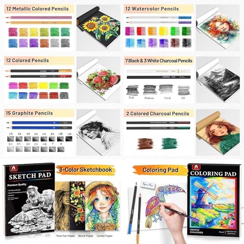 106 PCS Art Supplies Sketching Kit, Pro Drawing Pencils Art Kit Adults Gift