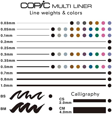 Copic Markers Multiliner Sepia Pigment Based Ink, 4-Piece Set