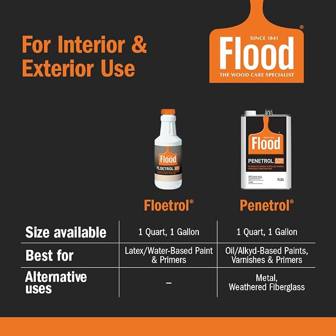 Flood Floetrol 1 Gal Latex Paint Additive & Conditioner | Improves Flow, Reduces Brush Marks, Pouring Medium for Acrylic & Latex Paint