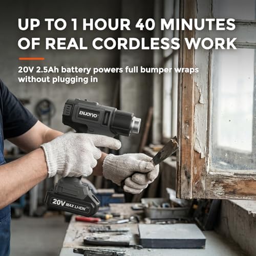 20V Cordless Heat Gun 122-1022F° Variable Temp with Auto Cool-Down, Backlit LCD, Patent Ceramic Core, 5 Nozzles & Carry Bag for Crafts, Vinyl Wrap, Electronics Repair
