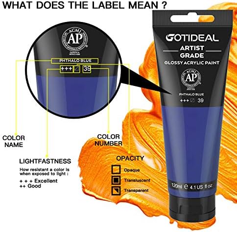 GOTIDEAL Acrylic Paint Phthalo Blue Tubes(120ml, 4.1 oz) | Non Toxic, Non Fading, Rich Pigments,for Painters, Adults & Kids,Ideal for Canvas Wood Clay Fabric Ceramic Craft Supplies