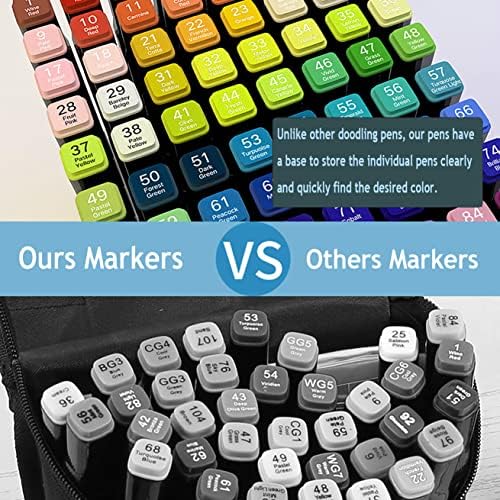 ZECHOMA 80 Colors Alcohol Markers Artist Drawing Art Dual Tip Markers Perfect for Kids Boys Girls Students Adult(80 Black Shell)