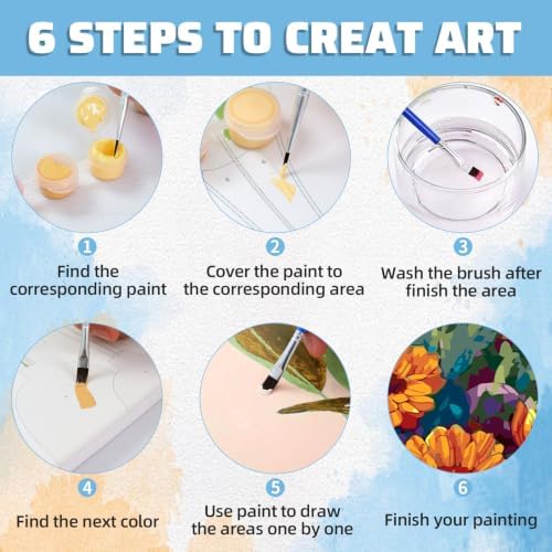 Flower Paint by Numbers Kit for Adults Paint by Number for Adult Beginner