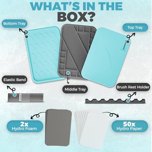 Stay Wet Palette for Acrylic Painting, Easy to Clean, Sturdy and Durable, Ideal for Painting Miniatures, Warhammer Painters, Students, Beginners, and Hobbyists