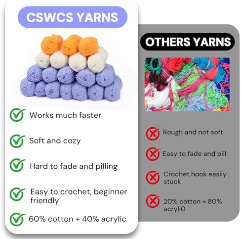 HUYEIOBGD Crochet Daisy Blanket Weaving Set Suitable for Beginners, Basic Crochet Learning kit with Tools and Video tutorials