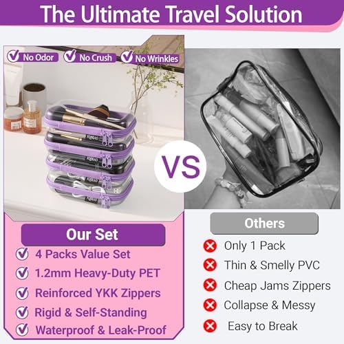 YQBRAO Clear Hard Shell Zipper Cases, 4 Small Cable Organizers, Purple