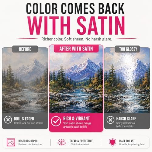 Clear Acrylic Paint Sealer, Satin Varnish for Acrylic Painting & Art Crafts | Non-Yellow Clear Coat for Art Clay, Wood, Glass, Metal, Plastic, Protect & Boost Satin Finish on Canvas, Rock Painting, Model