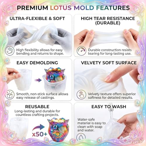Lotus Candle Holders Epoxy Resin Mold for Casting Succulent Gifts