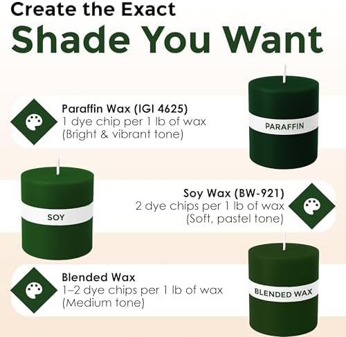 Christmas Green Candle Dye Chips, Soy & Paraffin Candle Making, 10 Pack