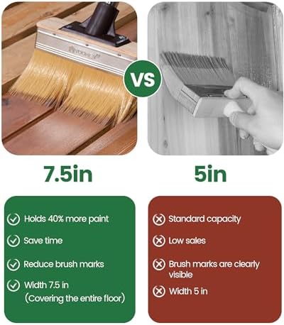 Voomey 7.5in Deck Stain Brush Applicator for Wood Fence Brick & Wall