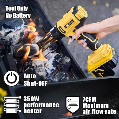 Cordless Heat Gun Hot Air Gun for DeWALT 20v Battery(No Battery)