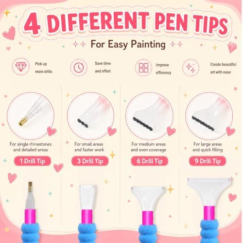 Luetra 36PCS Diamond Painting Tool Kit, 3/6/9-Drill Multi-Placer Pen Set