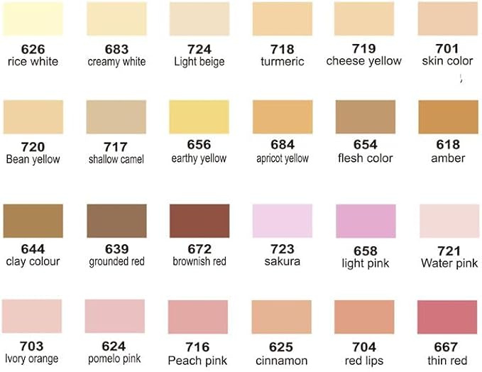 Guangna Skin Tone Acrylic Paint Art Markers, 24 Colors Brush Tip Skin Tone Markers Set, Perfect for Paper Wood Rock Glass Plastic Metal Canvas Comics Anime Coloring