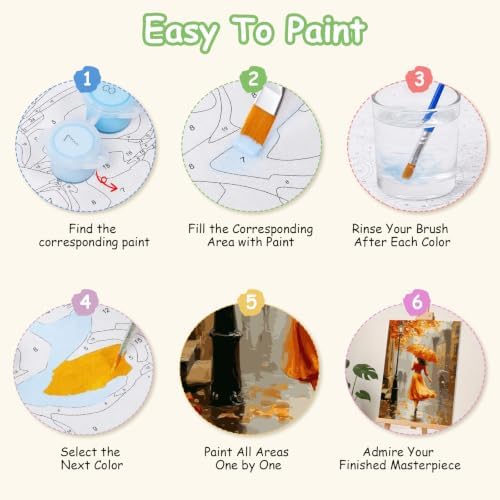 Spandrel Autumn Lady Framed Paint by Numbers Kit for Adult, Adult Paint by Number Kits on Canvas Street Scene, DIY Acrylic Oil Thanksgiving Painting by Numbers for Home Wall Decor, 8x12in
