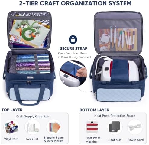 AMOIGEE Double-Layer Carrying Case, Craft Organizer for Cricut Accessories