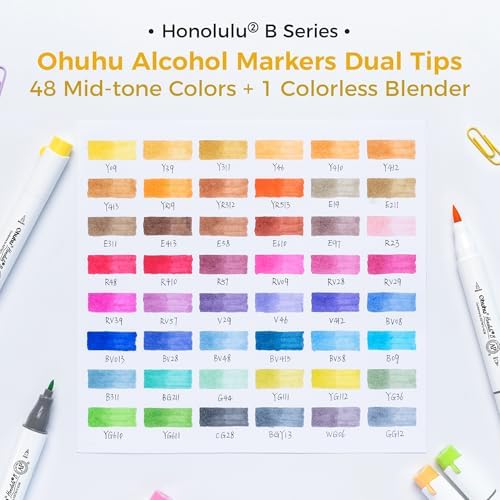 Ohuhu Alcohol Markers Brush& Fine 48 Mid-tone Colors for Adults Coloring