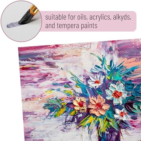 Mr. Pen- Canvas Panels, 5 Pack, 4x4, 5x7, 8x10, 9x12, 11x14 Inches | Triple Primed for Oil & Acrylic Paints, Canvas Boards for Painting, Painting, Blank Canvas for Painting, 3mm Thickness