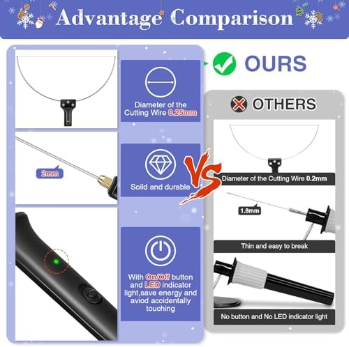 Hot Wire Foam Cutter Kit, 18W Hot Knife Tools for DIY Craft Carving | GOCHANGE Heated Electric Styrofoam Cutting with Cleaning Tool, for Foam Board Digging Pearl Cotton EPP KT Board EPS - FMC-03