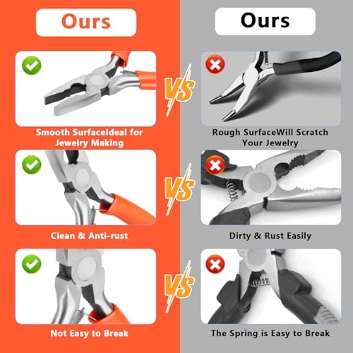 Cutting Pliers, Wire Jewelry Making Tools