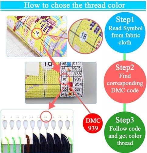 11CT Easy Starter Cross Stitch Kit for Adults Stamped Embroidery Kit with Pre-Printed Fabric Color Threads Needles DIY Needlework Craft Kit Strawberry 35x35cm(J47)