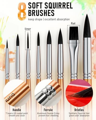 Nicpro 36 Colors Watercolor Paint Set (12ml/0.4oz Tube) for Adults, Artist